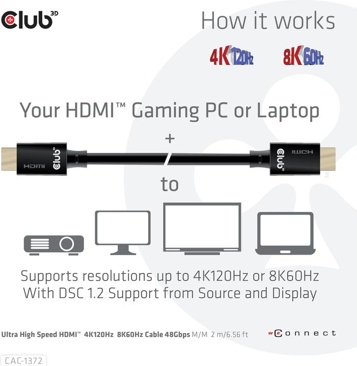 Actual product image Club 3D HDMI (Typ A) — HDMI (Typ A) (2 m, HDMI)