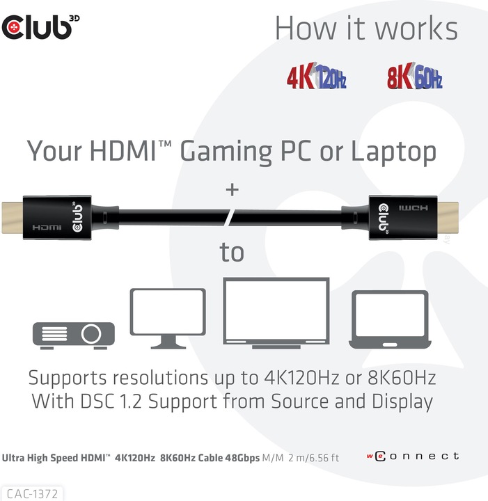 Actual product image Club 3D HDMI (Typ A) — HDMI (Typ A) (2 m, HDMI)