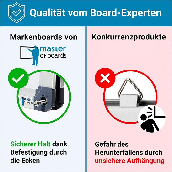 Actual product image Master of Boards Pro (100 x 200 cm)