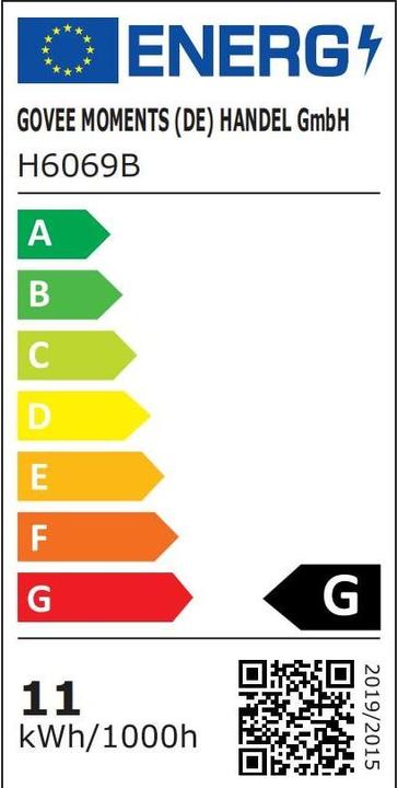 Energy Label Govee Mini light panels RGBIC segment colours