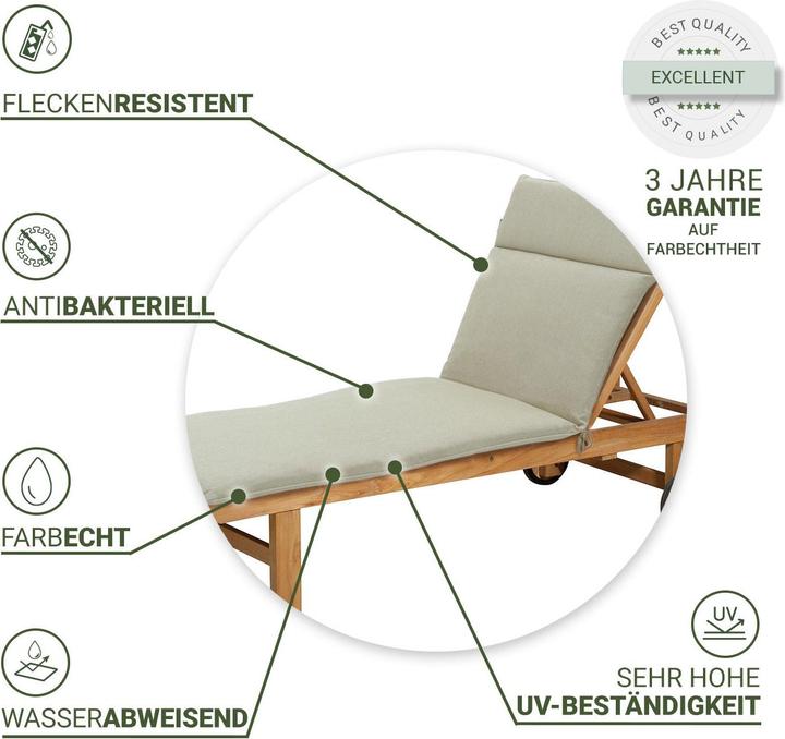 Produktbild Natura Punto Liegen-Auflage by Madison recycled, 2er Set (190 x 60 cm)