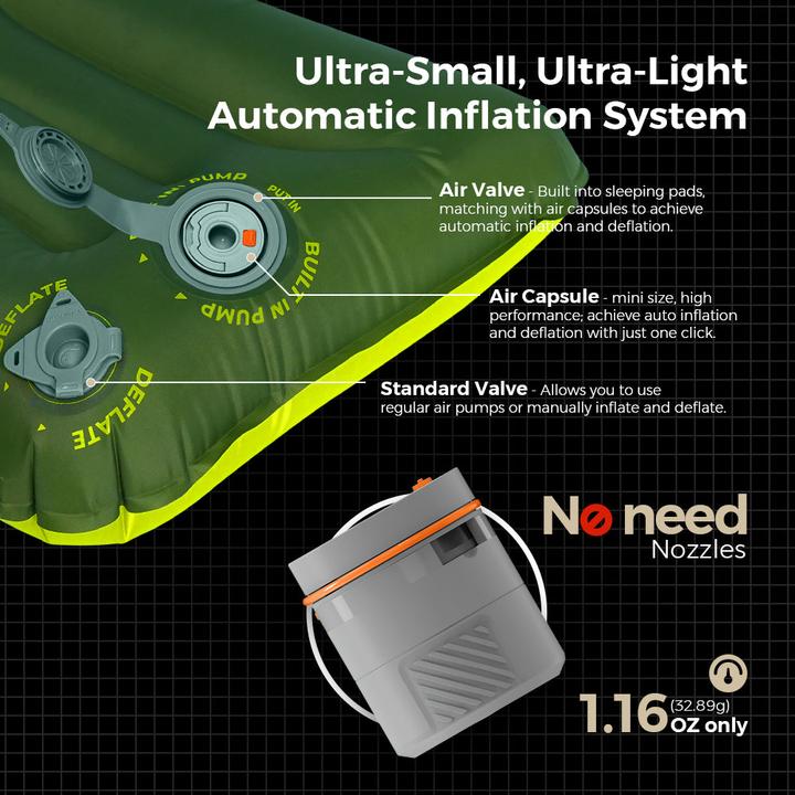 Produktbild Flextailgear Tiny Pillow (Kopf- & Nackenkissen)