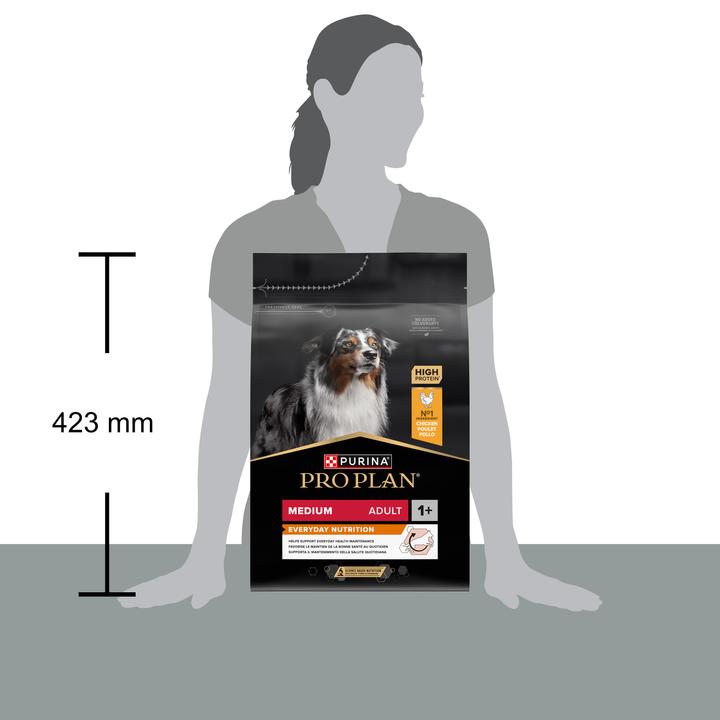 Produktbild Pro Plan Medium Adult (Adult, 1 Stk., 3000 g)