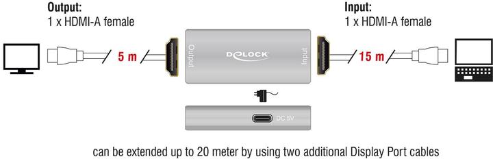 Immagine prodotto Delock Ripetitore HDMI 8K 60 Hz 20 m (0.06 m, HDMI)