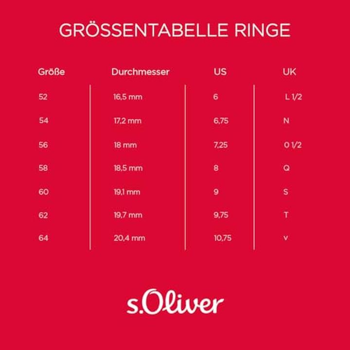 Immagine prodotto S.Oliver Anello (54, Acciaio)