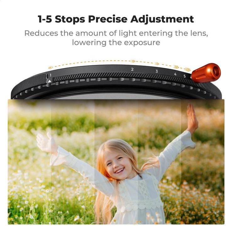 Image du produit K&F Concept 58MM 3-in-1 CPL&Variable ND2ND32&Black Mist 1/4 Filter, wo. Black Cross (Nano-X Series) (58 mm, Filtre Black Mist)