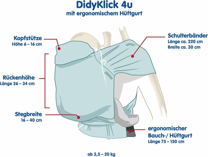 Productafbeelding Didymos DidyKlick 4u Blauwe Bloem
