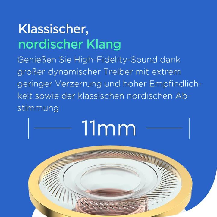 Produktbild Libratone AIR+ 3 (ANC, 6 h, Kabellos)