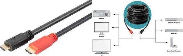 Produktbild Digitus HDMI (Typ A) — HDMI (Typ A) (10 m)
