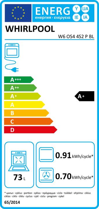 Energie-Label Whirlpool W6OS44S2PBL