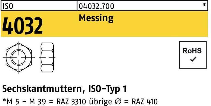 Actual product image Bufab ISO 4032 (M22)