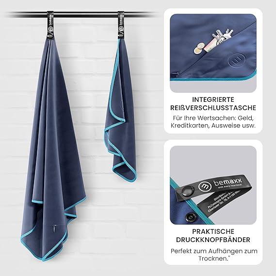 Produktbild BeMaxx Mikrofaser-Handtuch-Set, Blau