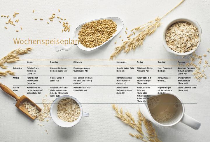 Produktbild Mit Hafer gegen die Fettleber (Deutsch, Anne Iburg, 2024)