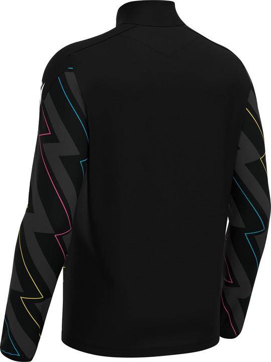 Black, Thunder
