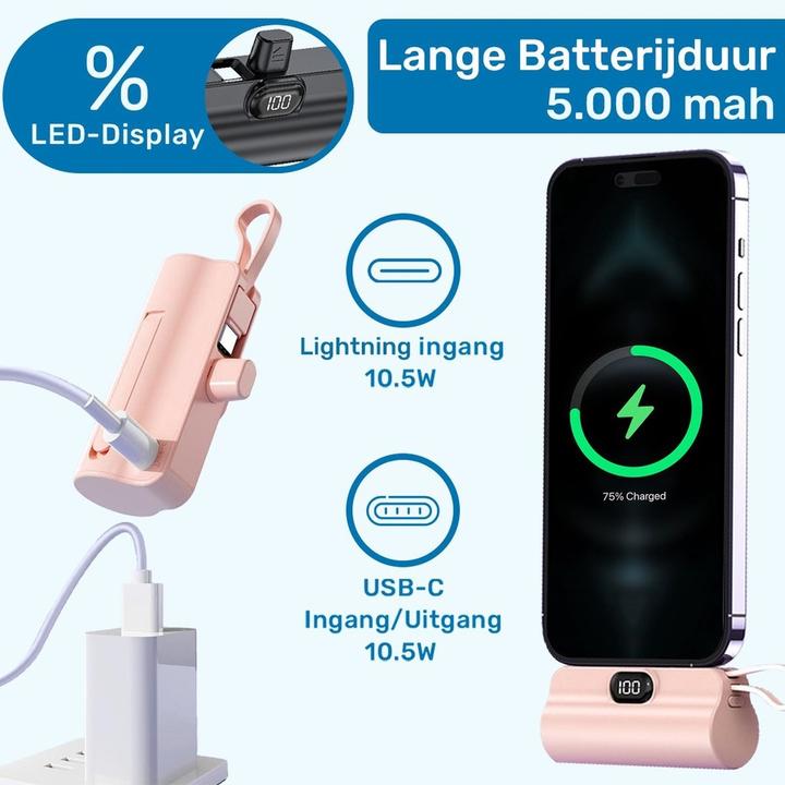 Actual product image Ishiva UFUZON Mini Powerbank 5k mah-Rosa