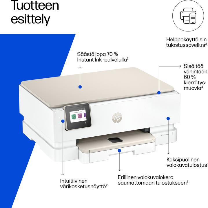 Produktbild HP Envy Photo 7230 (Tintenpatrone, Farbe)