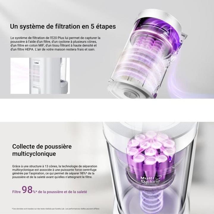 Produktbild Eureka E20 plus White (8000 Pa, Wischtuch)