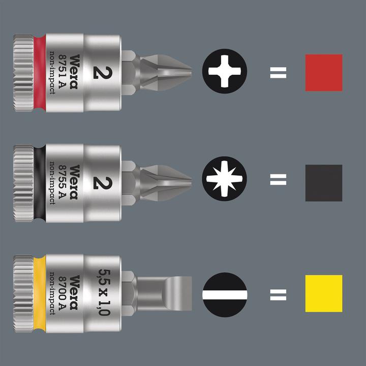 Actual product image Wera 8755 A PZ 2 x 28 mm (28 mm)