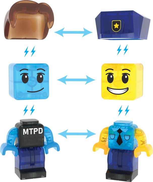 Image du produit Magna-Tiles Station de police