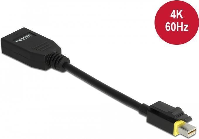 Actual product image Delock Mini Displayport to (DP, 15 cm)