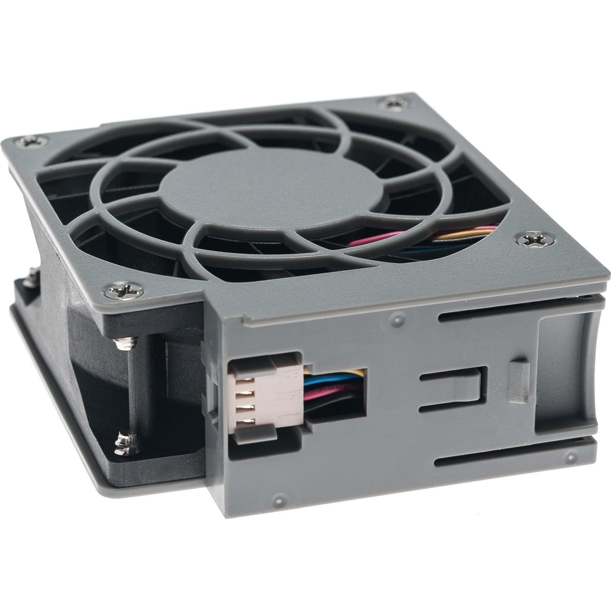 Synology Lüfter Module zu RX 2U 17 Series, NAS Zubehör