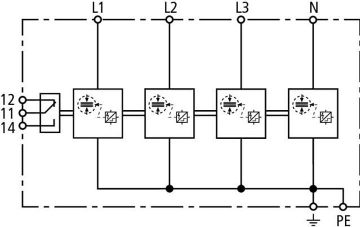 Produktbild Dehn SOEHNE anwendungsoptimierter Kombiableiter DSH TNS 255 FM shield