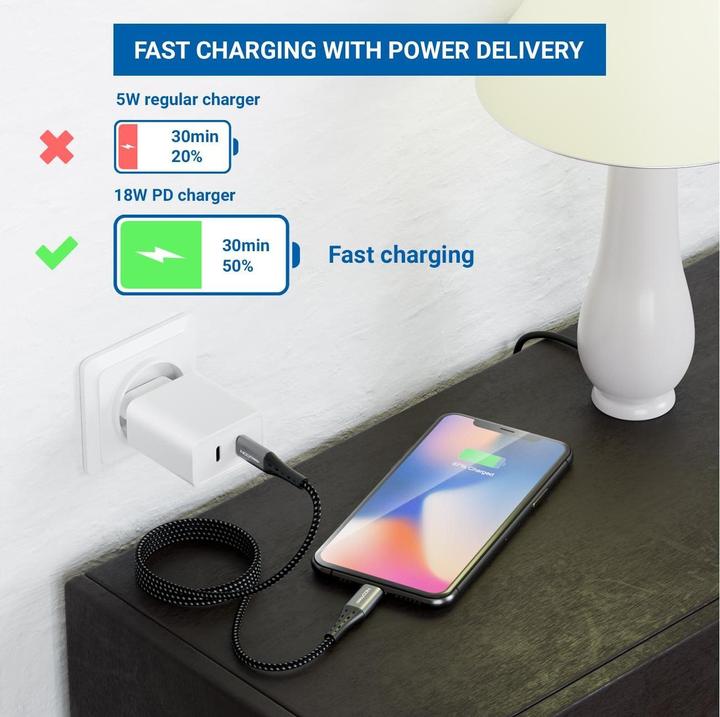 Produktbild deleyCON USB-2.0-Kabel USB C - Lightning 1.5 m (1.50 m, USB 2.0)