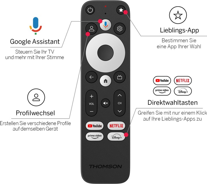 Produktbild Thomson Streaming Box Plus 270 (3.07 GB, Android 12)