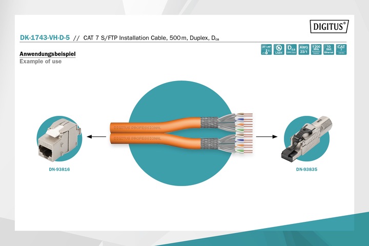 Actual product image Digitus Network cable (SFTP, CAT7, 500 m)