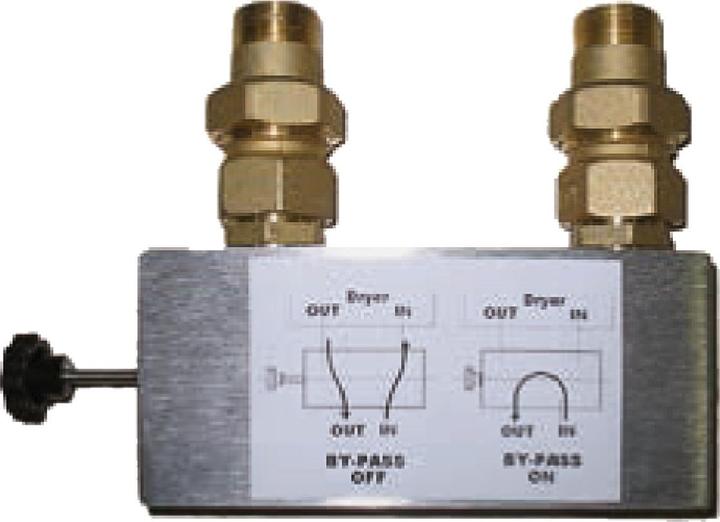 Actual product image Aircraft Bypass 1/2"