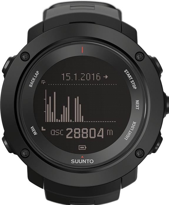 Actual product image Suunto Ambit3 Vertical HR (50 mm)