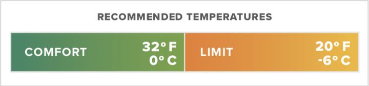 Actual product image Therm-a-Rest Vesper 20 (201 cm)