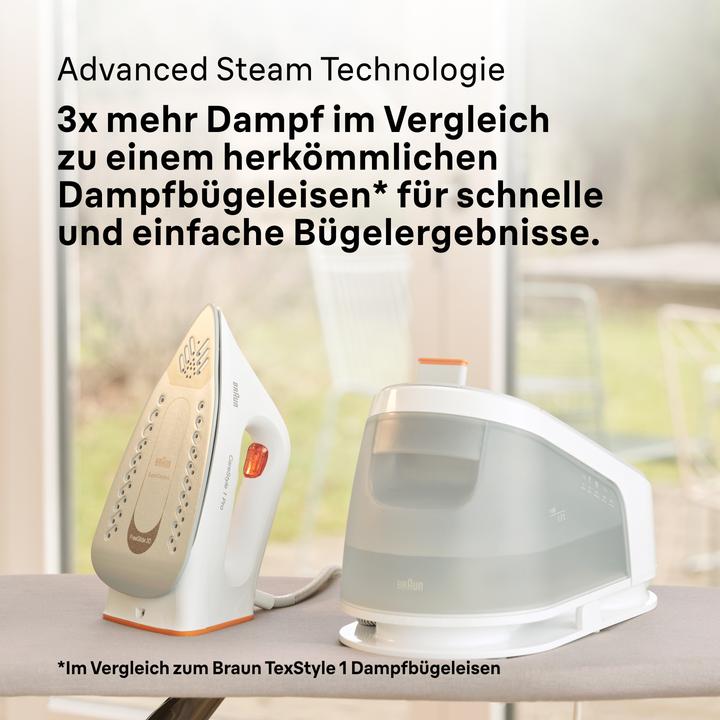 Actual product image Braun IS 1511 WH (2200 W, 360 g/min)