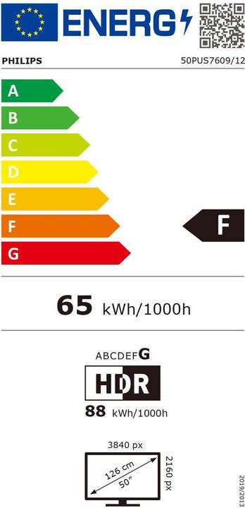 Energy Label Philips 50PUS760912/12 (50", LED, 4K)