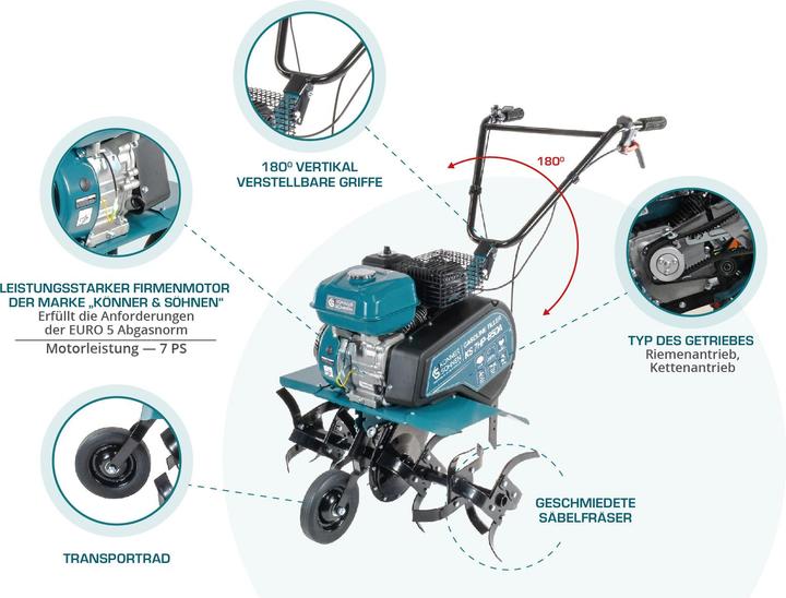 Actual product image Könner & Söhnen DEGIMO GRŪKLĖS 7KM 77
