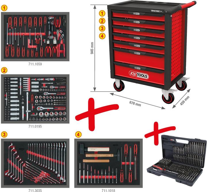 Produktbild KS Tools RACINGline Werkstattwagen