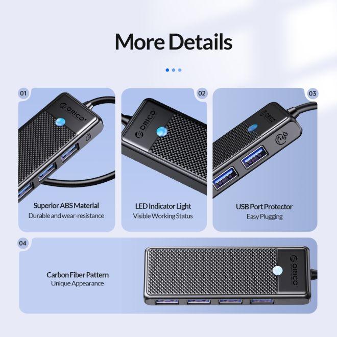 Actual product image Orico PW Series (USB-A, 4 Ports)
