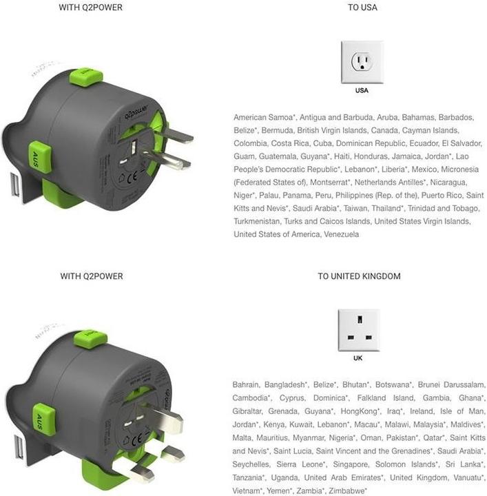 Produktbild Q2 Power Qdapter