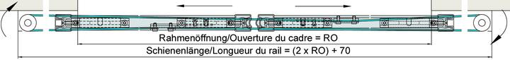 Image du produit HAWA Mécanismes synchrones DIVIDO 100 GR