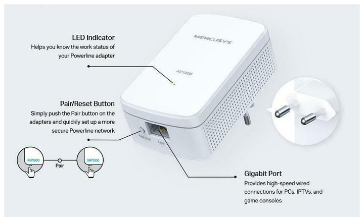 Produktbild Mercusys POWERLINE AV1000 KIT 1P GIGABIT 1000MBPS 2 UNIT&#192 (1000 Mbit/s)