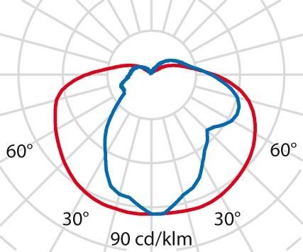 Produktbild Spittler PiL Leuchte (E27)