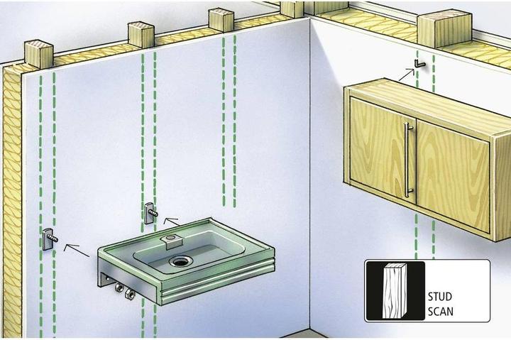 Image du produit Laserliner MultiFinder Plus