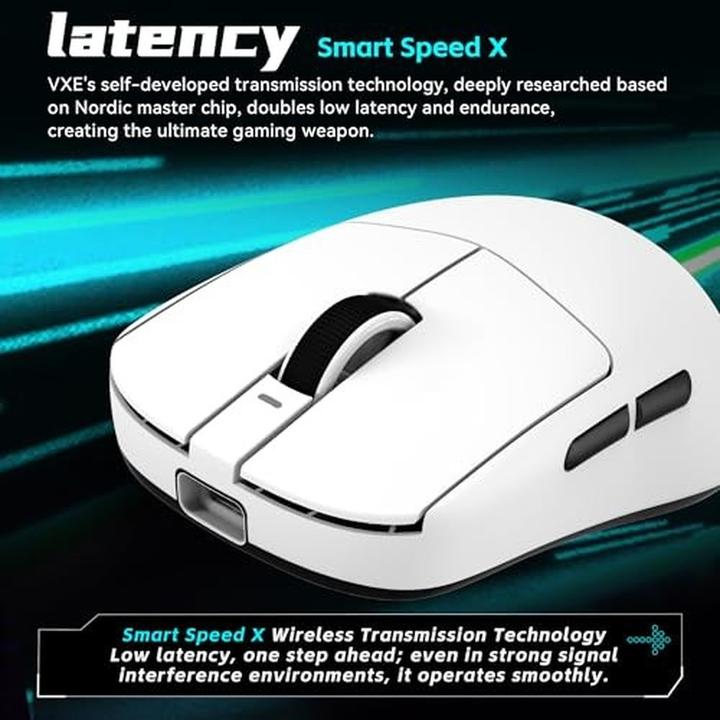 Actual product image Aitor R1 Pro Max Wireless Gaming Mouse (Cable, Wireless)