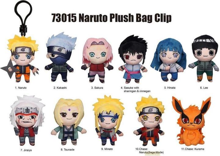 Actual product image Monogram Int. Naruto présentoir porte-clés sac à dos (24)