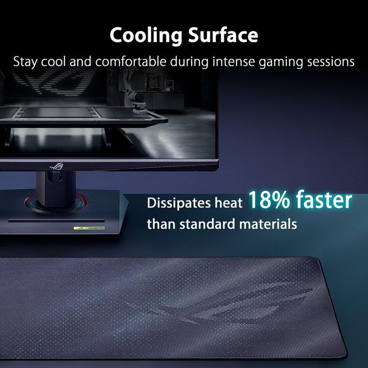 Actual product image ASUS Mauspad ROG Sheath II XXL (XXL)