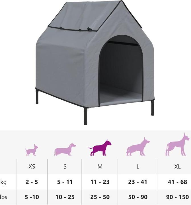 Actual product image vidaXL Kentigern (Dog house)