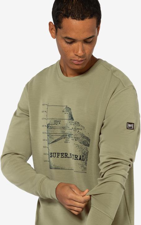 Actual product image Super Natural 7 Peaks Crew (M)
