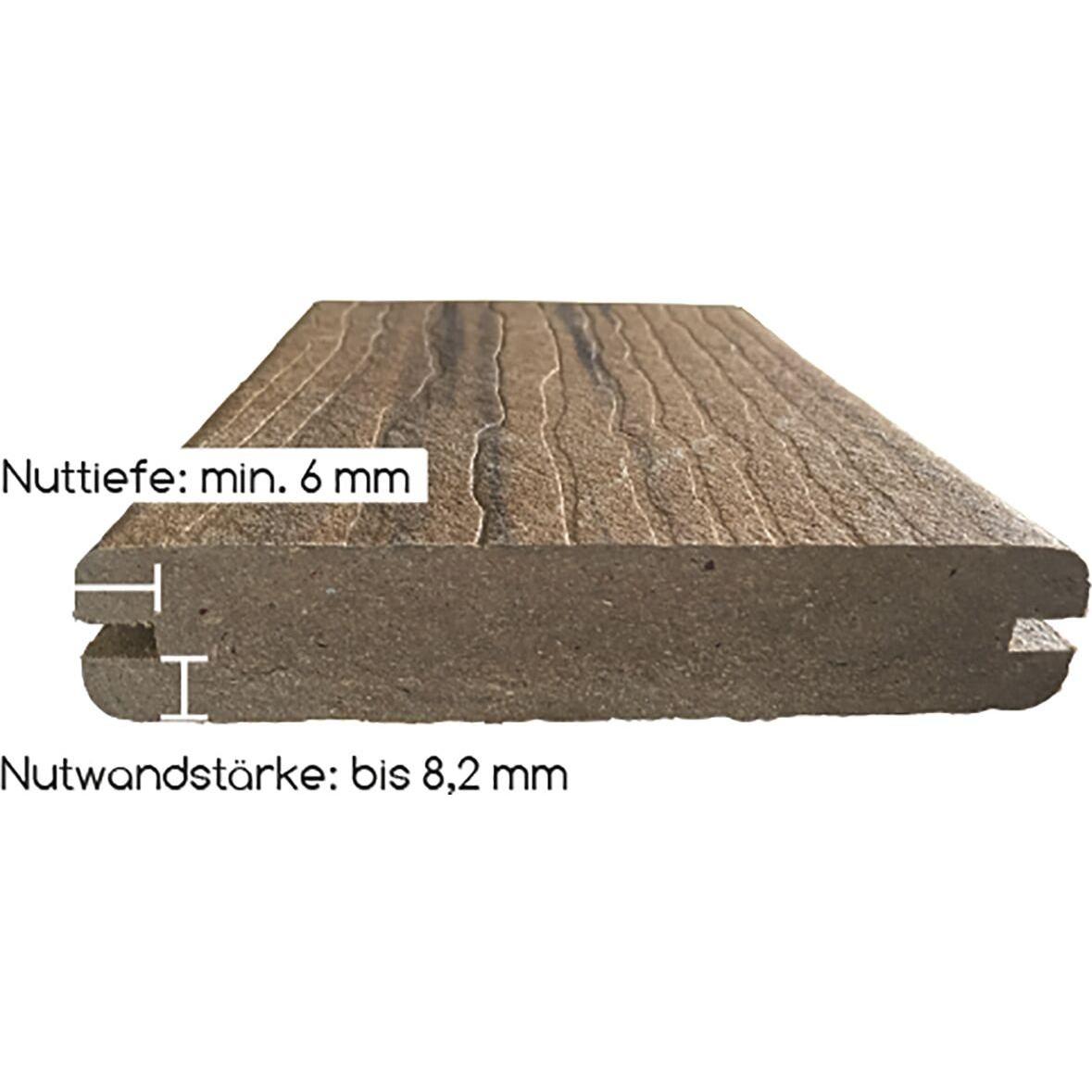 Thumbnail - Karle und Rubner, Gartenbodenbelag, Terraflex Abstandhalter 6 mm fr Alu-Unterkonstruktion mit Borhschraube A4 4,8x35 mm ...