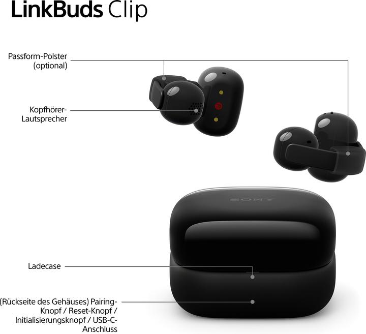 Produktbild Sony LinkBuds Clip (9 h, Kabellos)