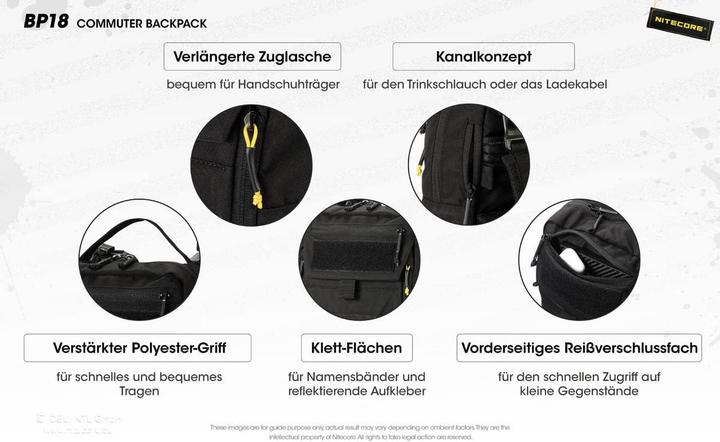 Produktbild Nitecore BP18 Commuter Backpack (18 l)